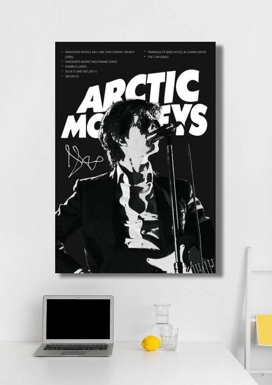 Arctic Monkeys album music poster