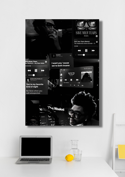 The Weeknd popular songs