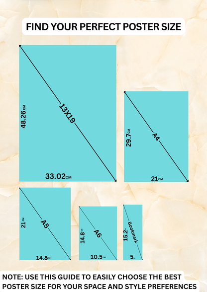 Arctic Monkeys music poster