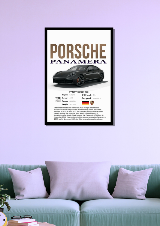 Porsche Panamera Photo Frame