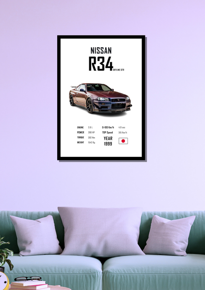 Nissan R34 Photo Frame