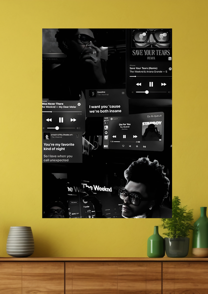 The Weeknd popular songs